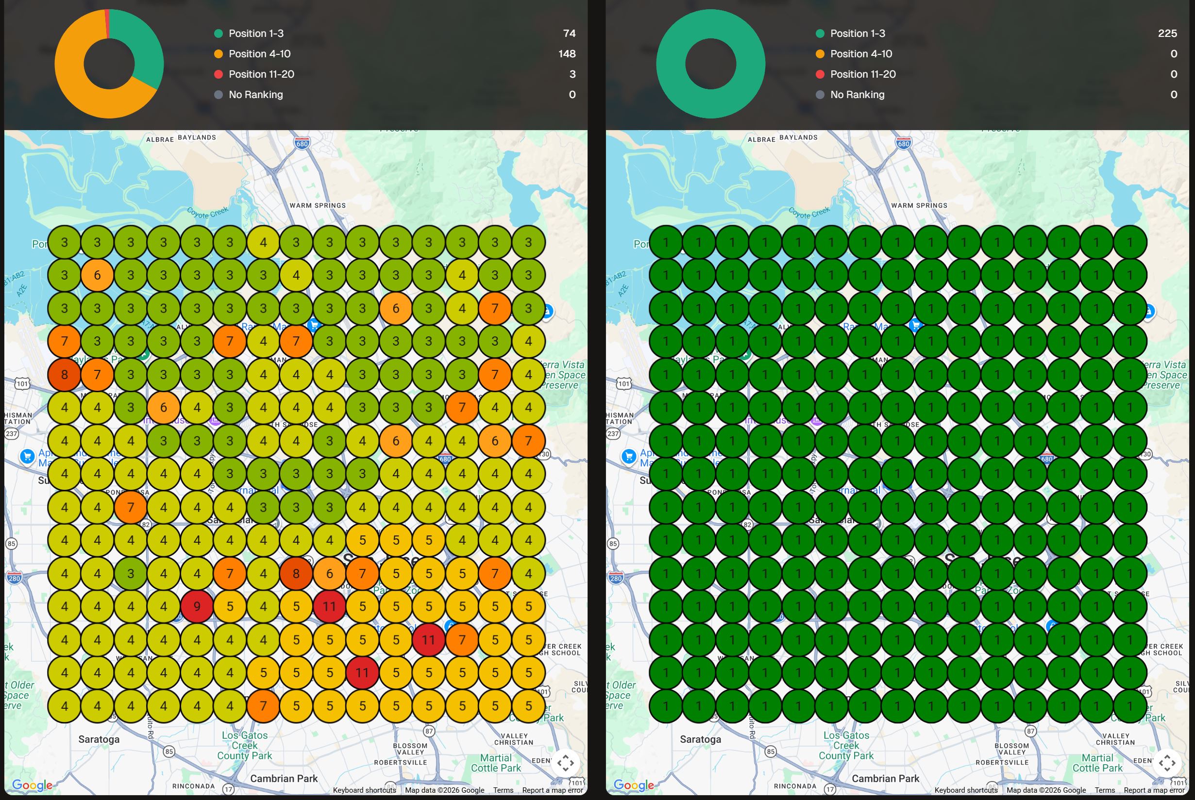 San Jose heatmap before: mixed yellow and orange positions
